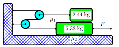 1150_Force F for Accelerating.png